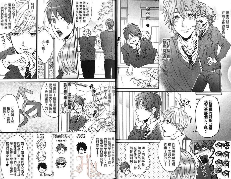 乱交☆Bitch部/无节操摄影社[耽美]韩漫全集-第1卷无删减无遮挡章节图片 