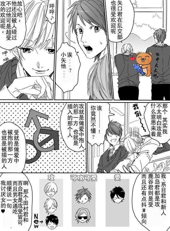 乱交☆Bitch部/无节操摄影社[耽美]韩漫全集-第2话无删减无遮挡章节图片 