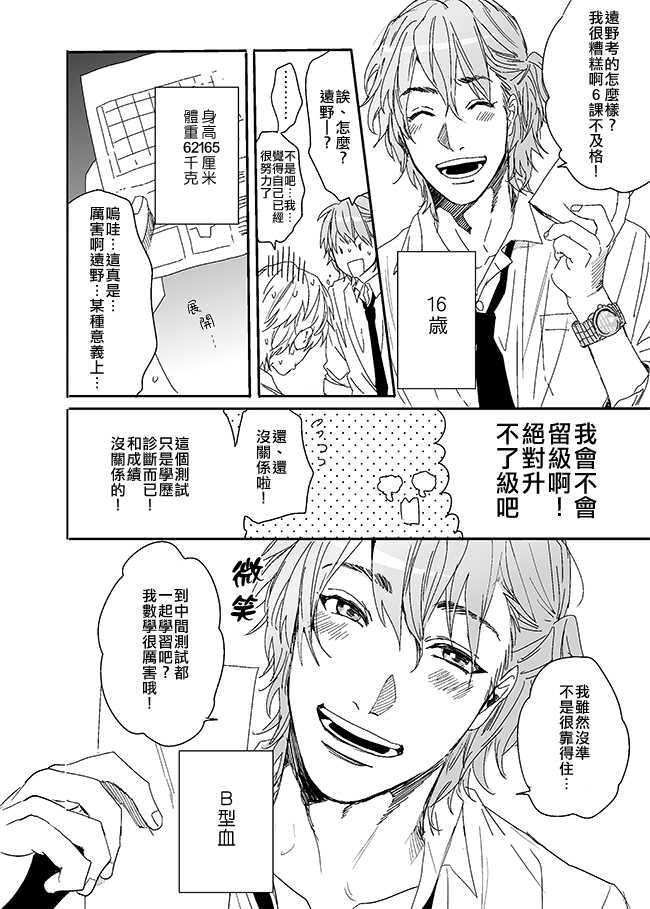 乱交☆Bitch部/无节操摄影社[耽美]韩漫全集-第7话无删减无遮挡章节图片 
