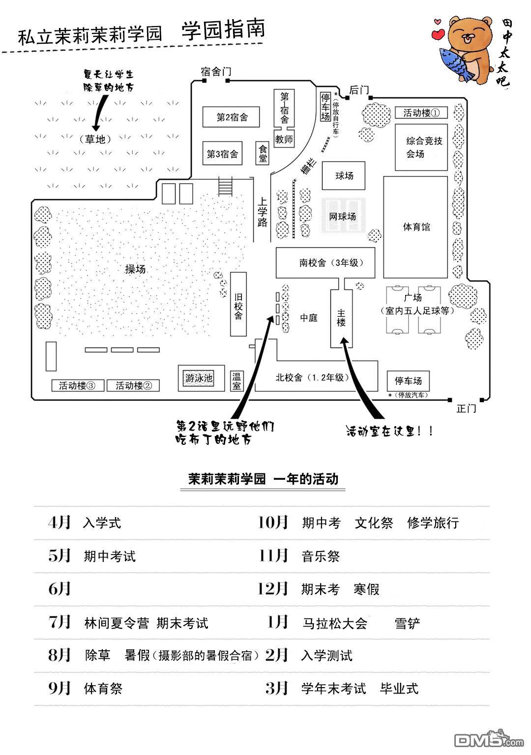 乱交☆Bitch部/无节操摄影社[耽美]韩漫全集-第一卷特典小册子无删减无遮挡章节图片 