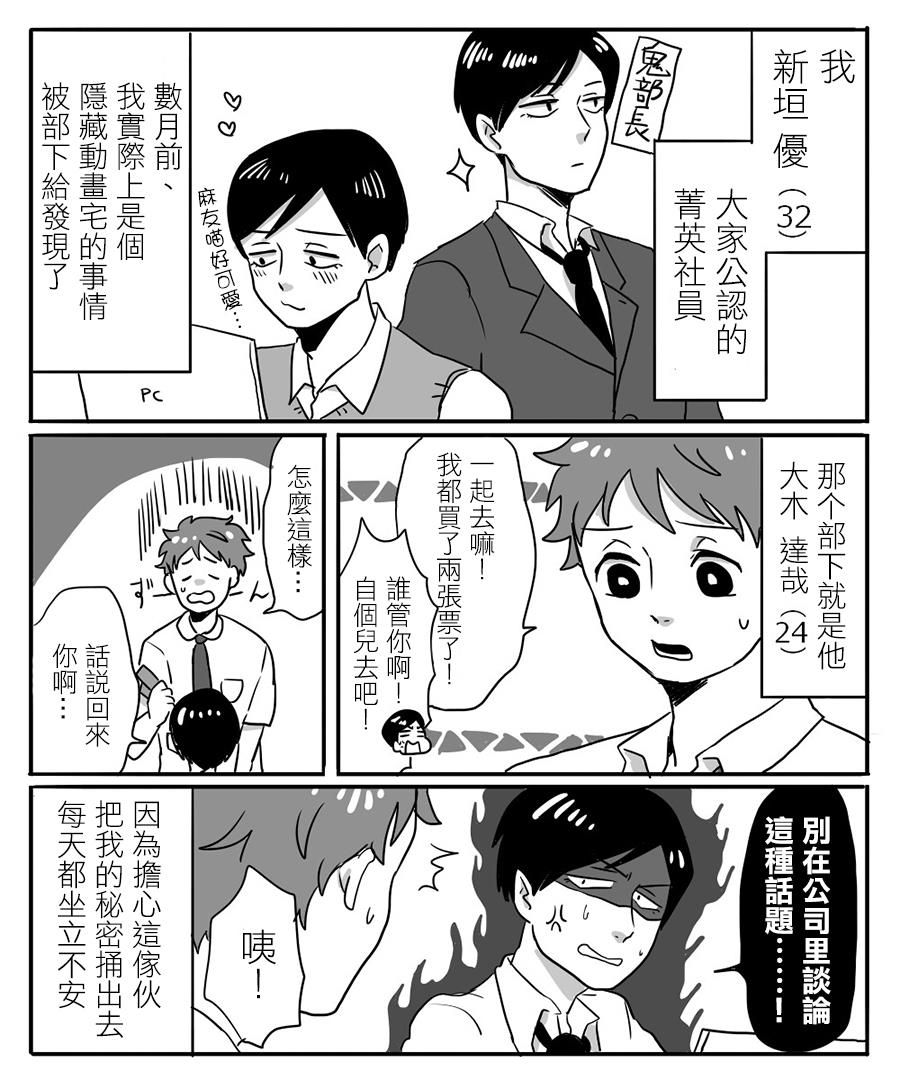 宅男身份被部下给发现了[耽美]韩漫全集-第2话无删减无遮挡章节图片 