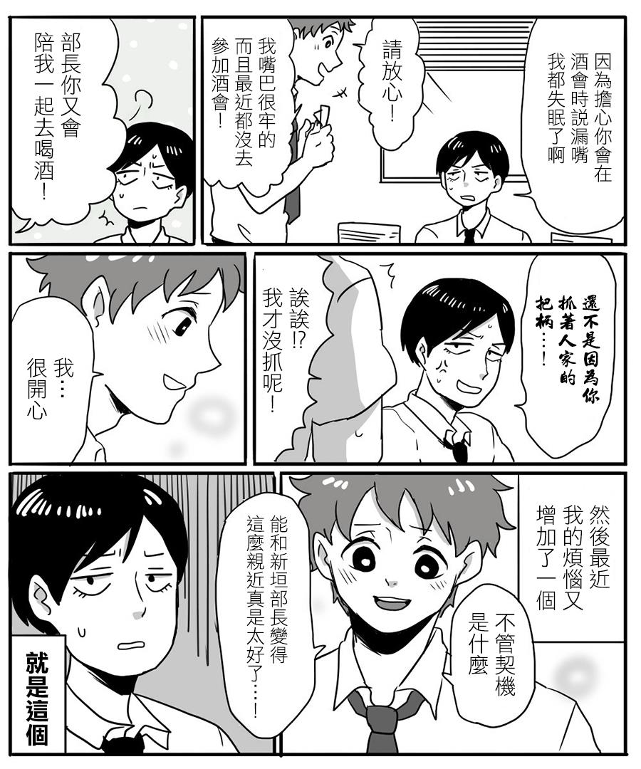 宅男身份被部下给发现了[耽美]韩漫全集-第2话无删减无遮挡章节图片 