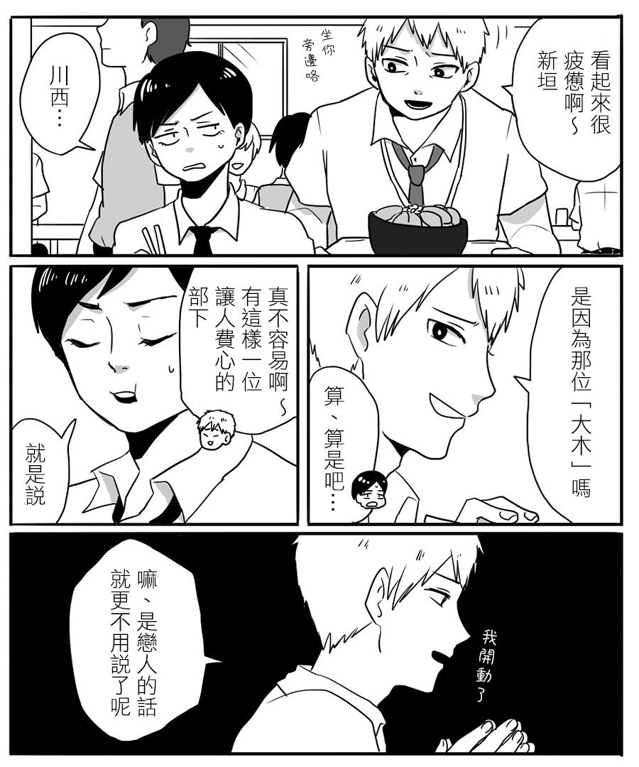 宅男身份被部下给发现了[耽美]韩漫全集-第2话无删减无遮挡章节图片 