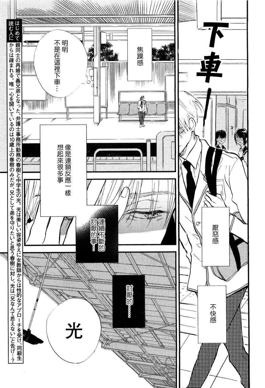 杀死心脏的方法[耽美]韩漫全集-第2话无删减无遮挡章节图片 