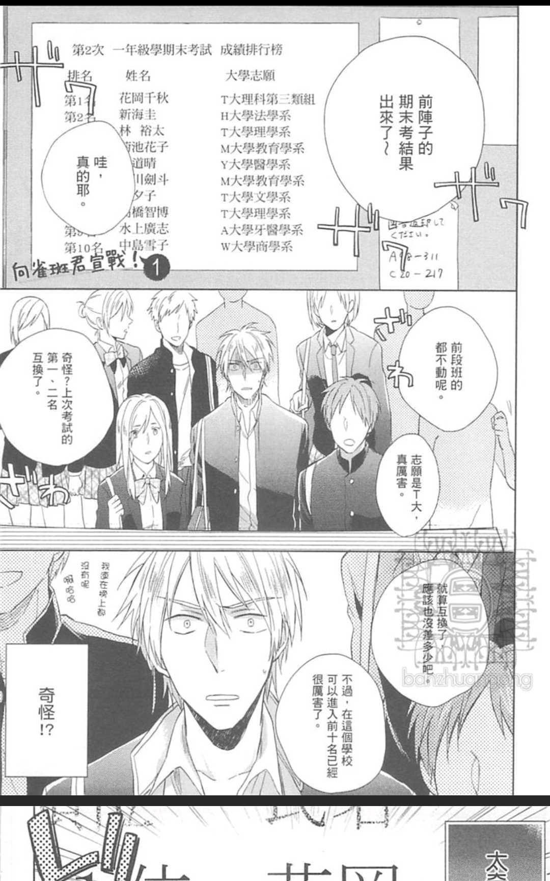 向雀斑君宣战！[耽美]韩漫全集-第1卷无删减无遮挡章节图片 