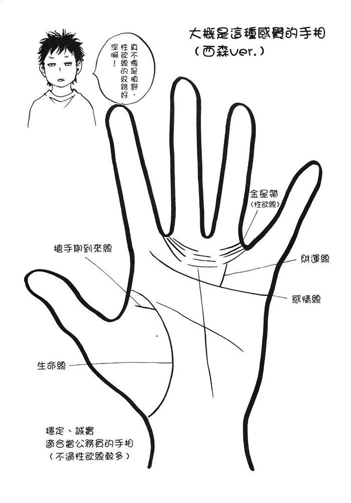 恋爱占卜街[耽美]韩漫全集-第1卷无删减无遮挡章节图片 