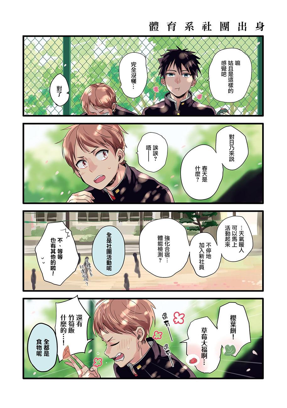 晴天之后的四季部[耽美]韩漫全集-第2话无删减无遮挡章节图片 