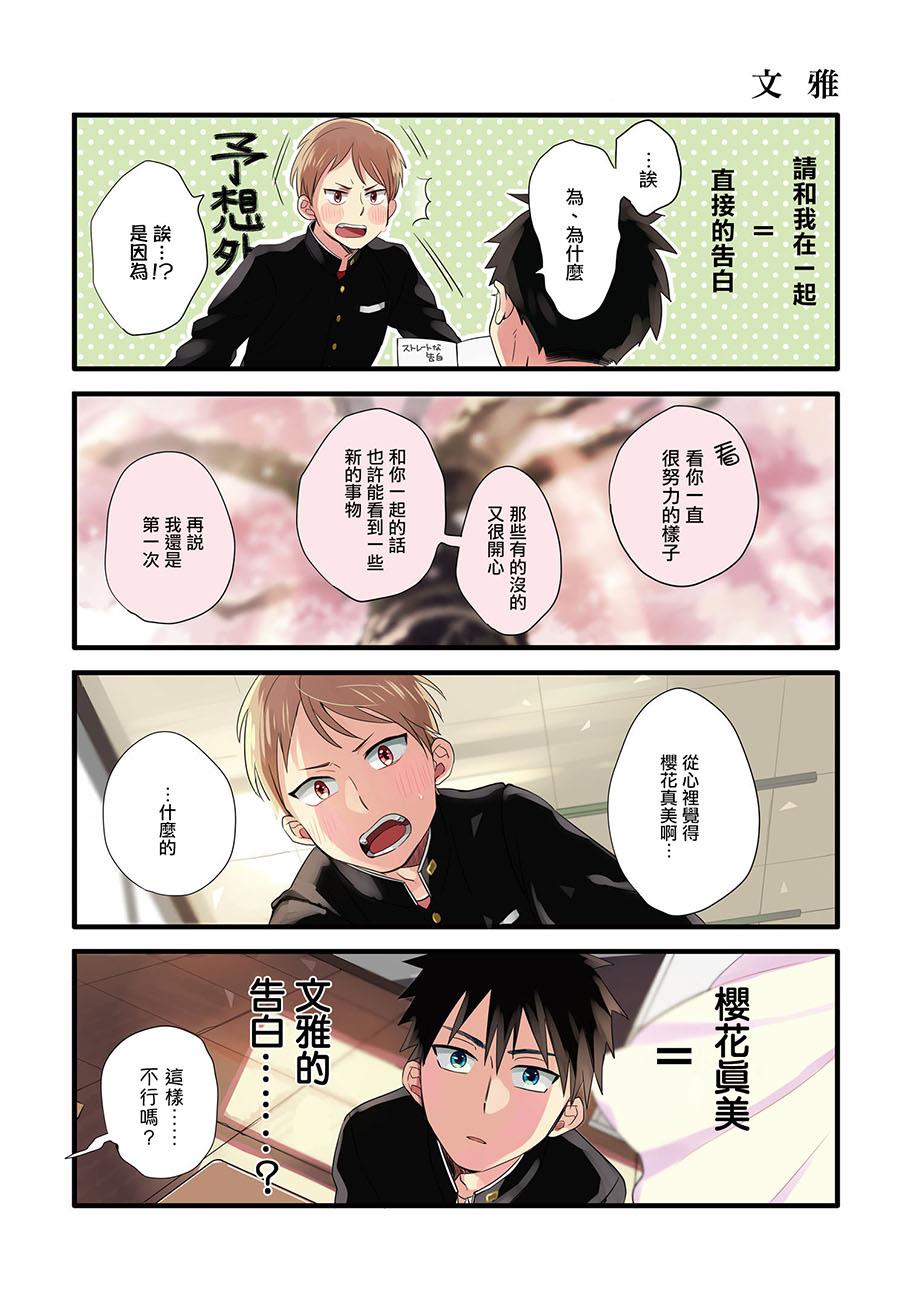 晴天之后的四季部[耽美]韩漫全集-第2话无删减无遮挡章节图片 