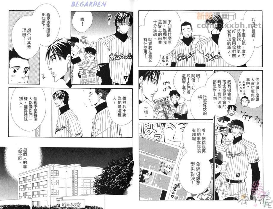 野球天国[耽美]韩漫全集-第1卷无删减无遮挡章节图片 