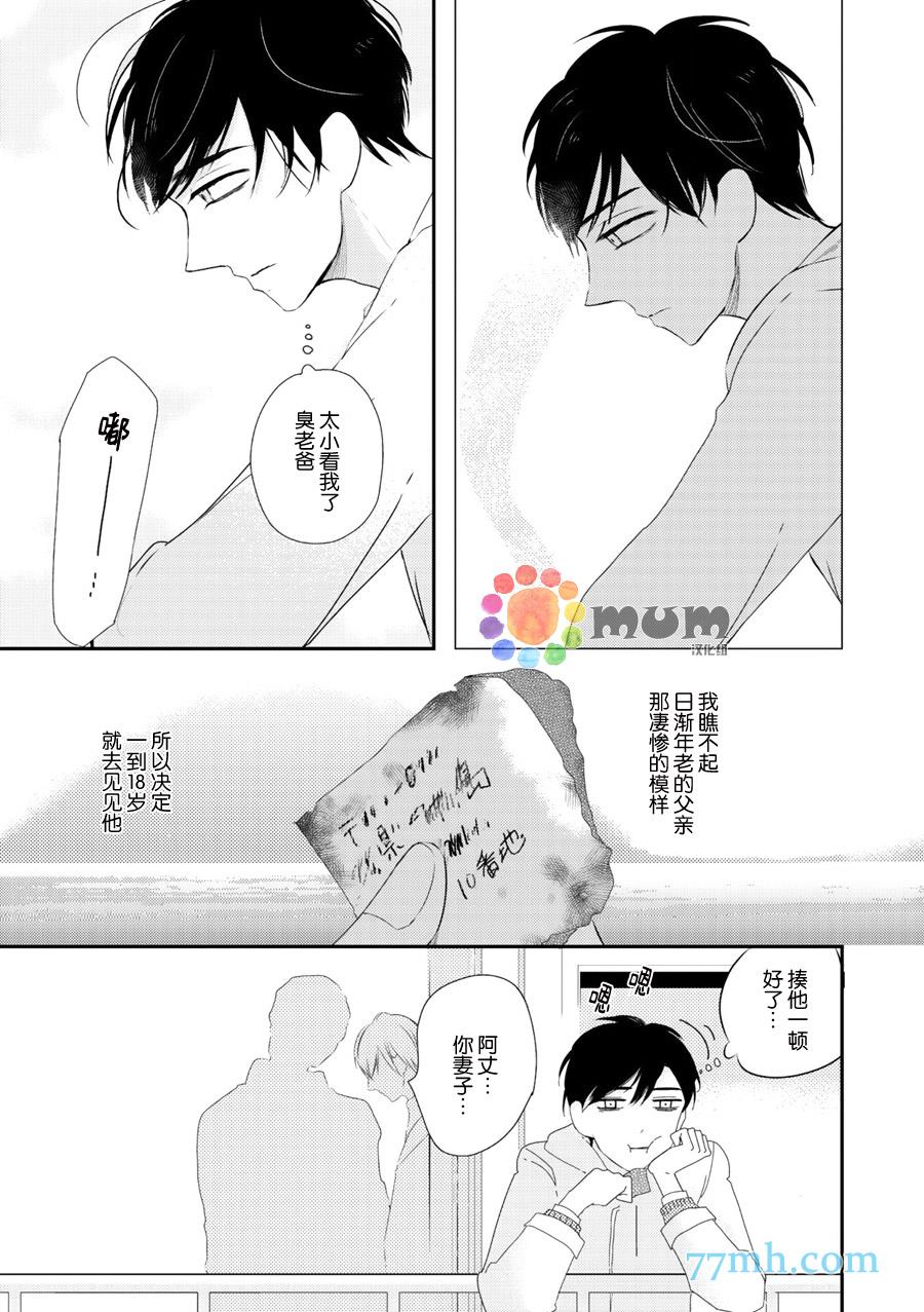 拜拜、自卑[耽美]韩漫全集-前篇无删减无遮挡章节图片 