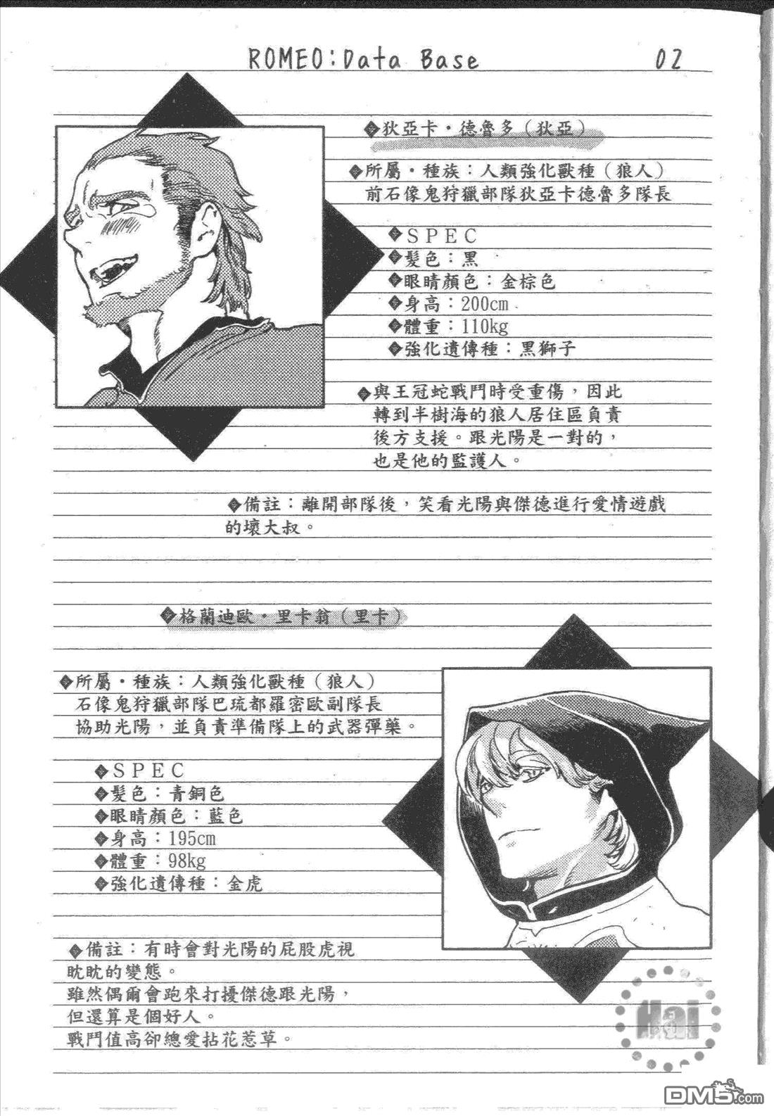 ROMEO罗密欧[耽美]韩漫全集-第1卷无删减无遮挡章节图片 