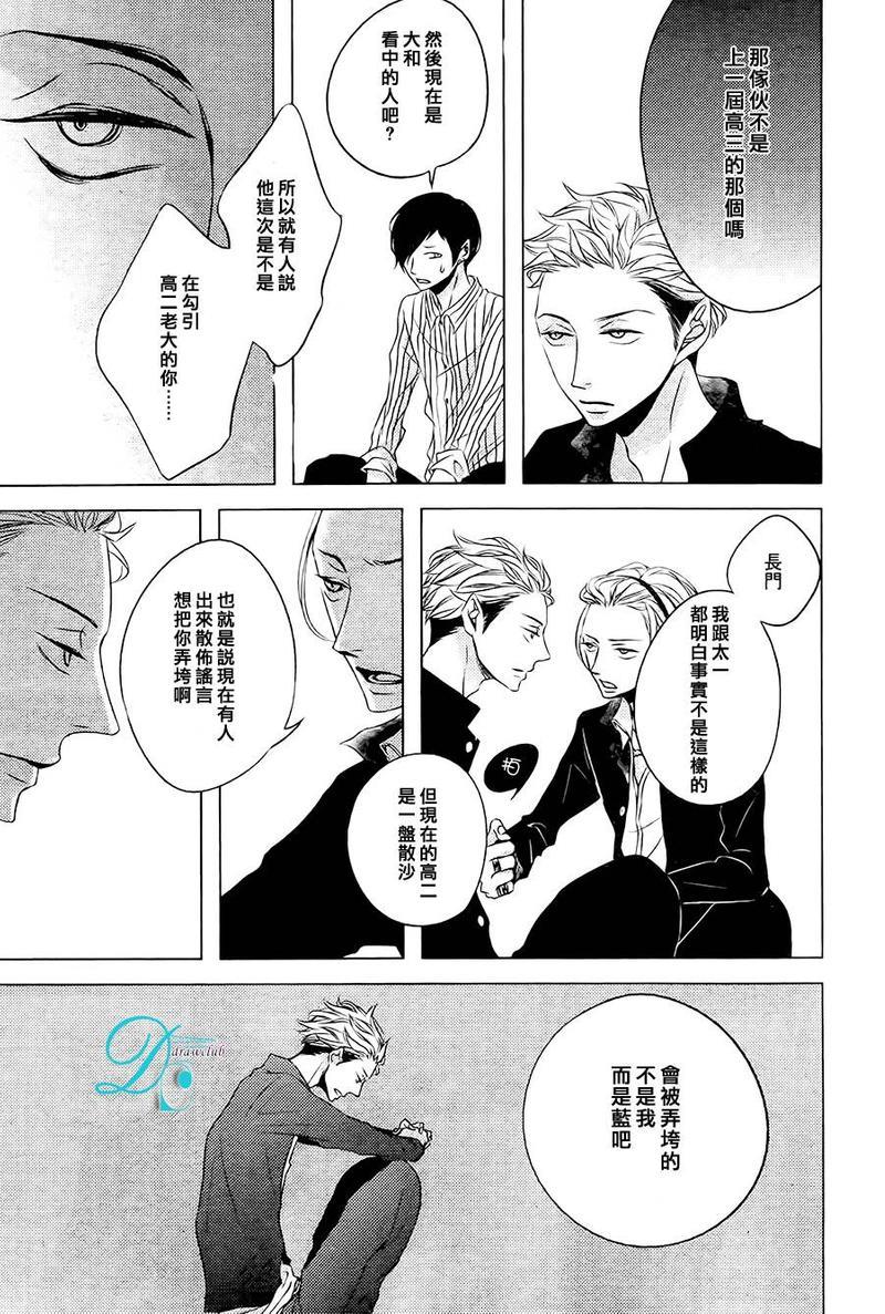 ROUGE[耽美]韩漫全集-前篇无删减无遮挡章节图片 