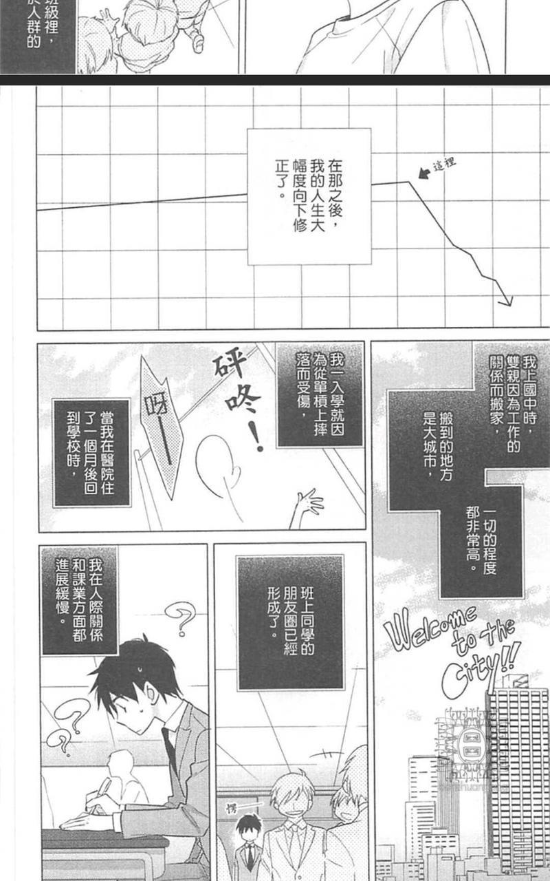 丑小鸭王子[耽美]韩漫全集-第1卷无删减无遮挡章节图片 