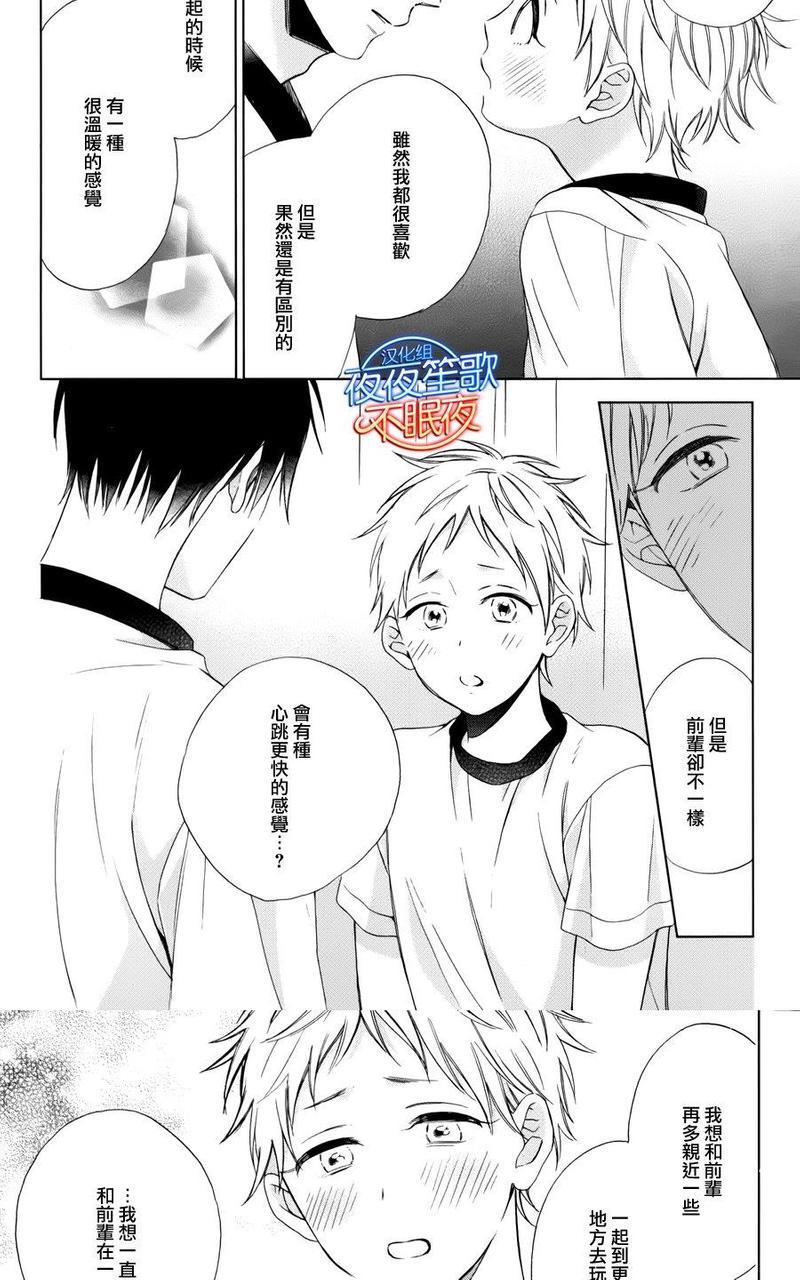 小鸡也会恋爱[耽美]韩漫全集-第5话无删减无遮挡章节图片 