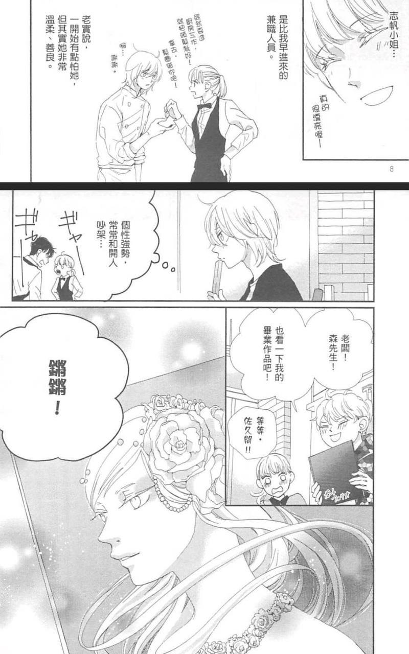 从早到晚与从今以后[耽美]韩漫全集-第3卷无删减无遮挡章节图片 