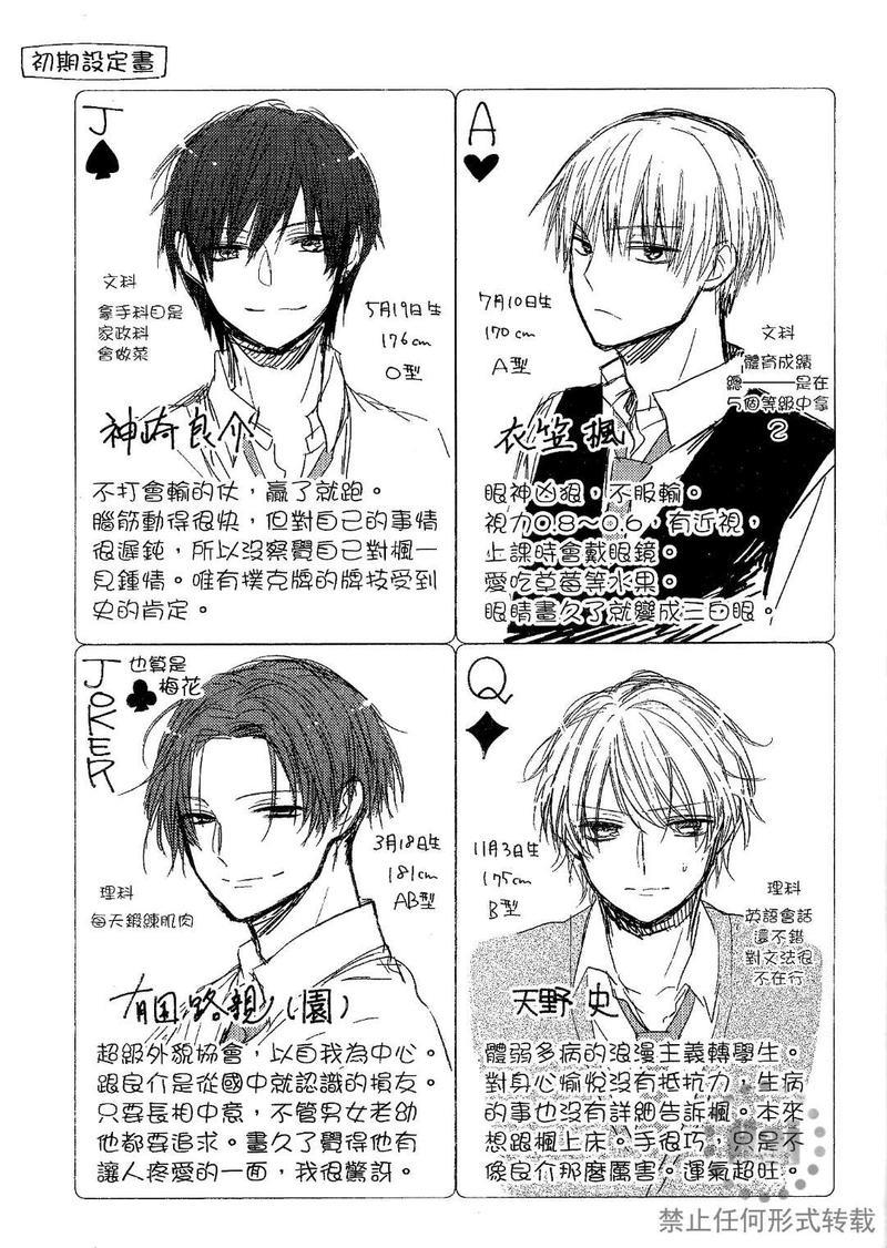 逃避爱情的胆小鬼[耽美]韩漫全集-第1卷无删减无遮挡章节图片 