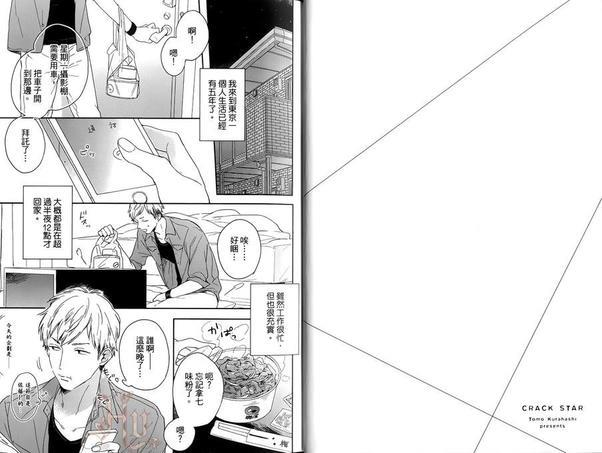 crackstar[耽美]韩漫全集-第1卷无删减无遮挡章节图片 