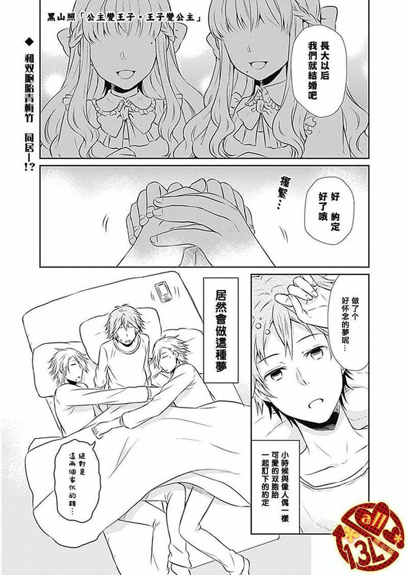 公主变王子、王子变公主[耽美]韩漫全集-第1话无删减无遮挡章节图片 