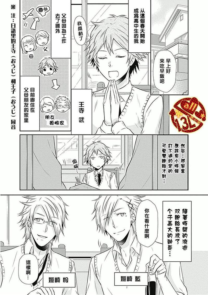 公主变王子、王子变公主[耽美]韩漫全集-第1话无删减无遮挡章节图片 