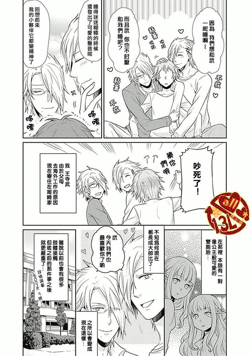 公主变王子、王子变公主[耽美]韩漫全集-第2话无删减无遮挡章节图片 