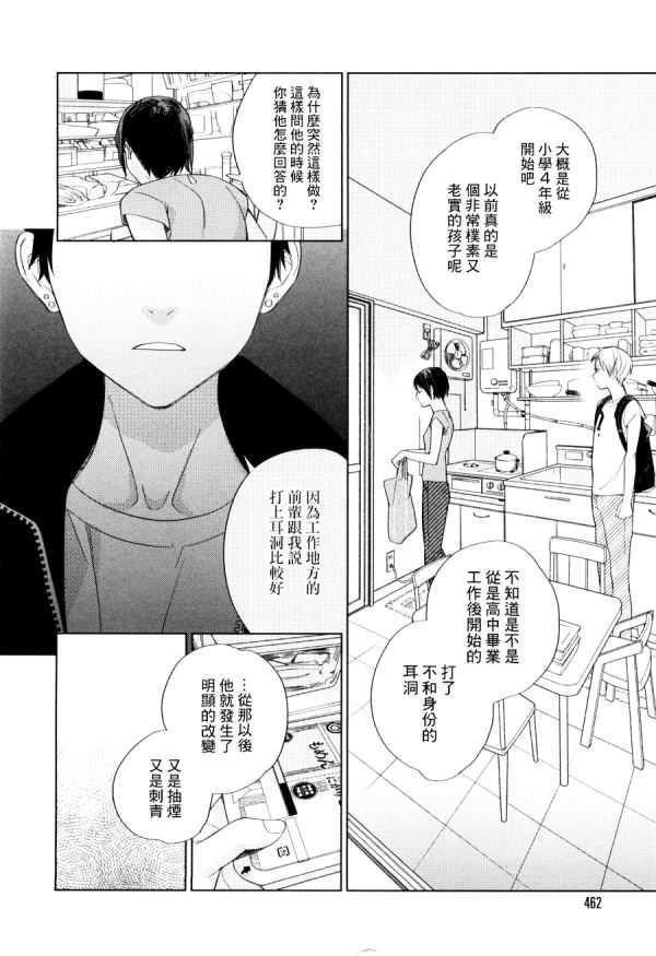 布谷鸟之梦[耽美]韩漫全集-第8话无删减无遮挡章节图片 