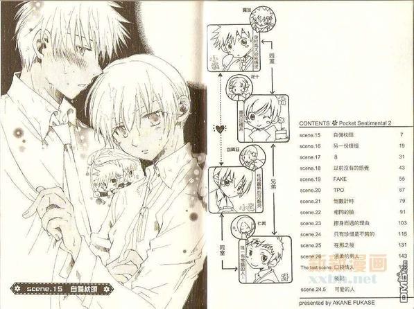 口袋情人[耽美]韩漫全集-第2卷无删减无遮挡章节图片 