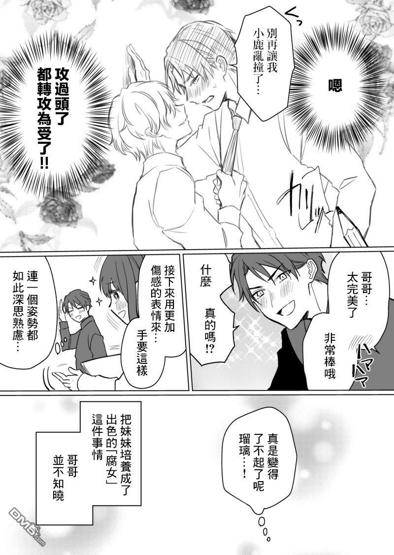 28岁的少女漫画脑哥哥和16岁的BL漫画脑妹妹的二三事[耽美]韩漫全集-第1话无删减无遮挡章节图片 