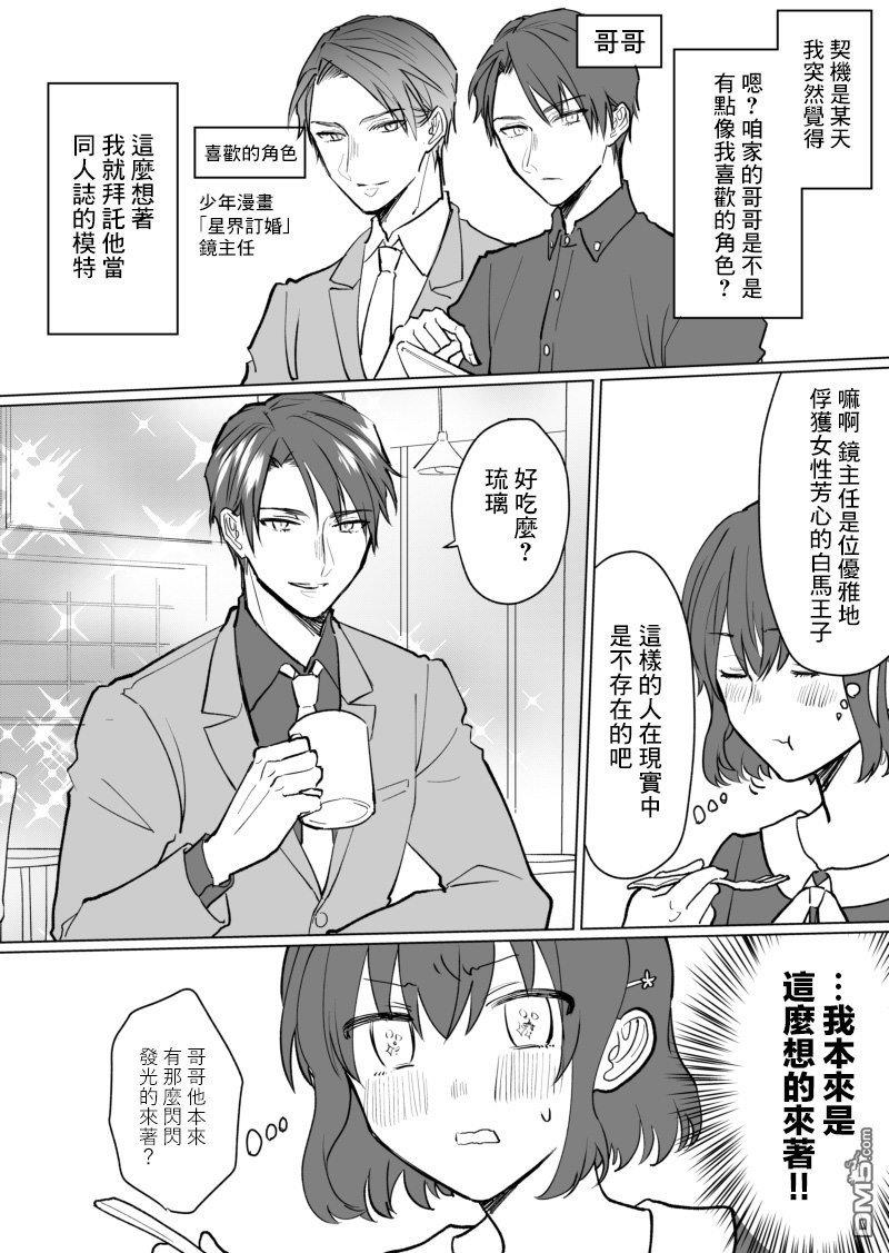 28岁的少女漫画脑哥哥和16岁的BL漫画脑妹妹的二三事[耽美]韩漫全集-第1话无删减无遮挡章节图片 