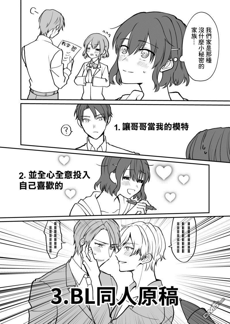 28岁的少女漫画脑哥哥和16岁的BL漫画脑妹妹的二三事[耽美]韩漫全集-第2话无删减无遮挡章节图片 