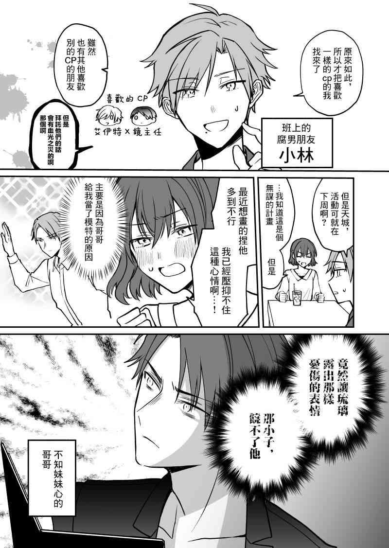 28岁的少女漫画脑哥哥和16岁的BL漫画脑妹妹的二三事[耽美]韩漫全集-第3话无删减无遮挡章节图片 