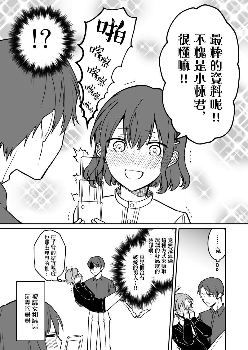 28岁的少女漫画脑哥哥和16岁的BL漫画脑妹妹的二三事[耽美]韩漫全集-第4话无删减无遮挡章节图片 