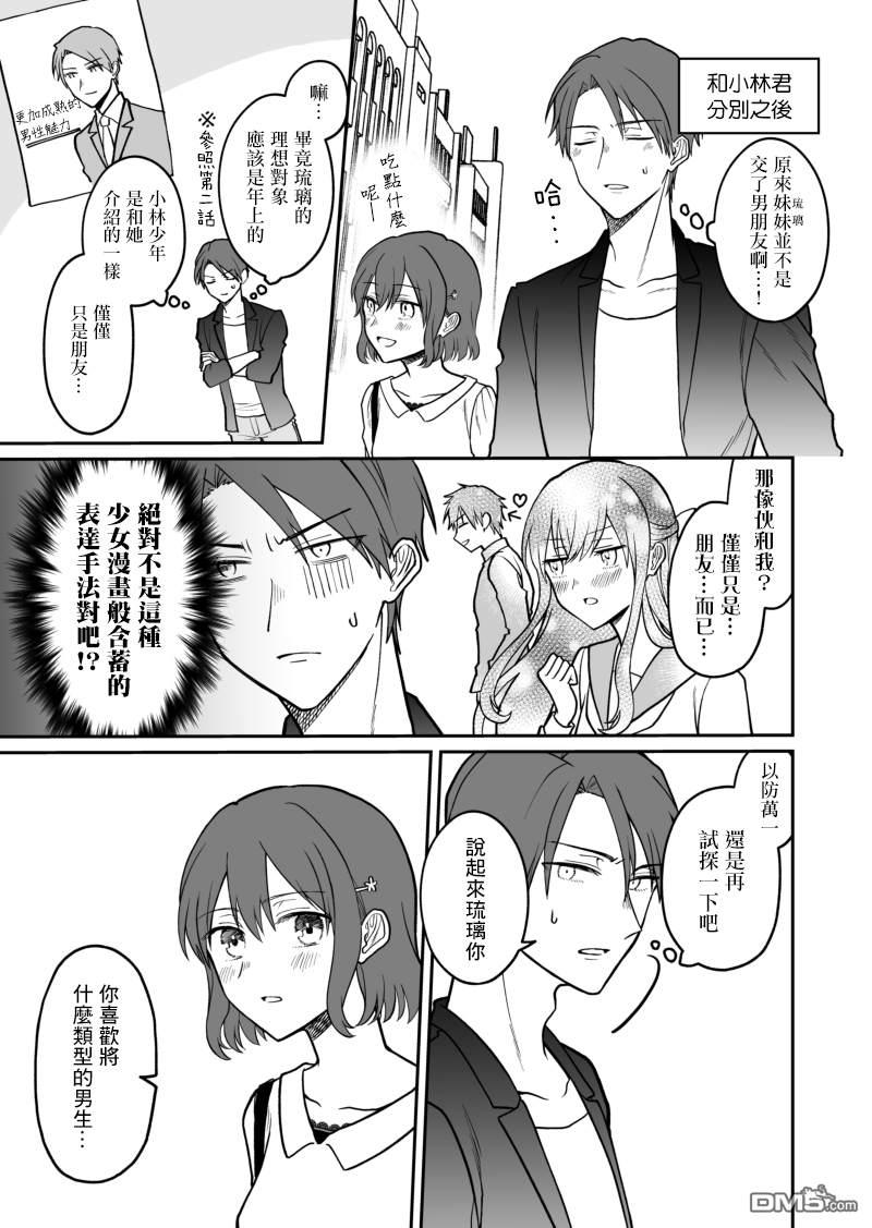 28岁的少女漫画脑哥哥和16岁的BL漫画脑妹妹的二三事[耽美]韩漫全集-番外01无删减无遮挡章节图片 