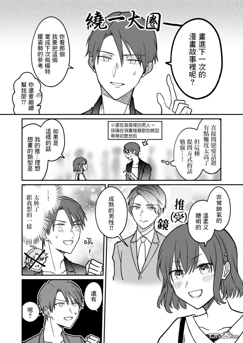 28岁的少女漫画脑哥哥和16岁的BL漫画脑妹妹的二三事[耽美]韩漫全集-番外01无删减无遮挡章节图片 