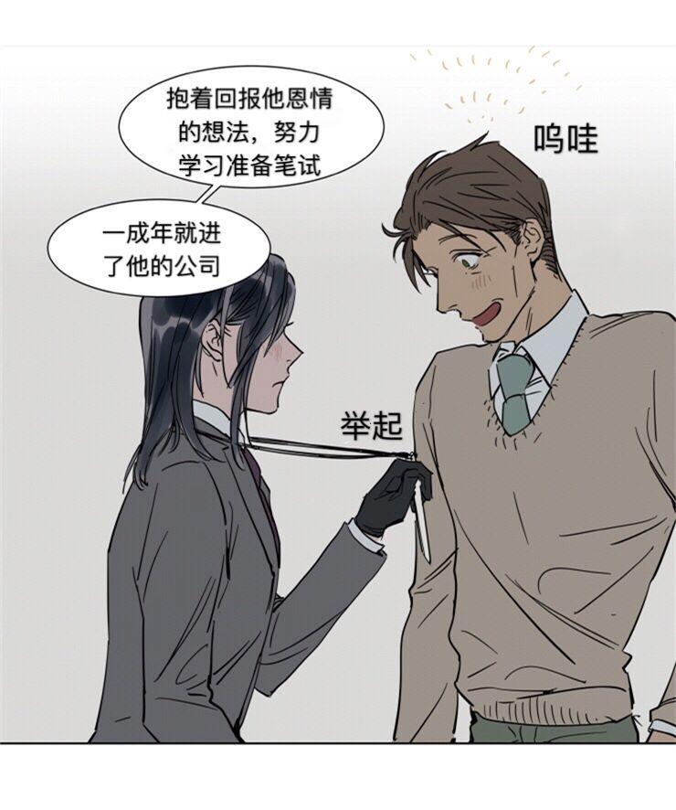 被驯服的遗产[耽美]韩漫全集-第25话无删减无遮挡章节图片 