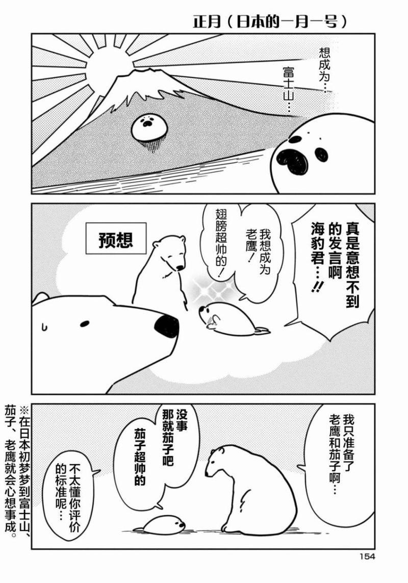 恋爱中的白熊[耽美]韩漫全集-01卷附录无删减无遮挡章节图片 