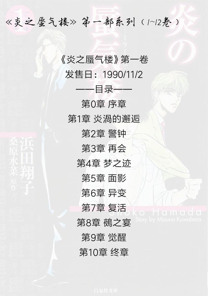 炎之蜃气楼-轻小说[耽美]韩漫全集-第1-0话无删减无遮挡章节图片 