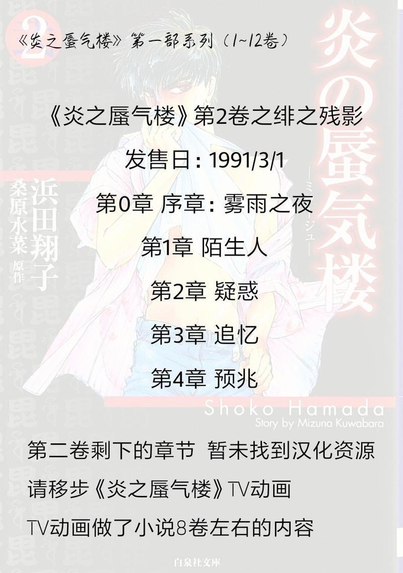 炎之蜃气楼-轻小说[耽美]韩漫全集-第2-0话无删减无遮挡章节图片 
