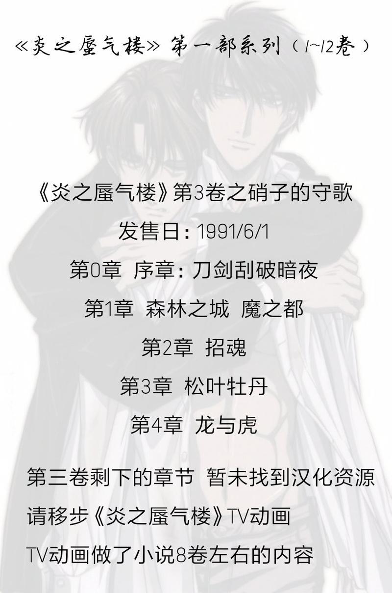 炎之蜃气楼-轻小说[耽美]韩漫全集-第3-0话无删减无遮挡章节图片 