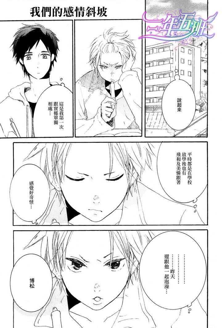 我们的感情斜坡[耽美]韩漫全集-第2话无删减无遮挡章节图片 