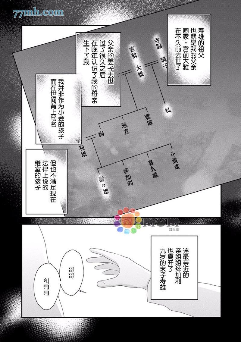 Midas[耽美]韩漫全集-第2话无删减无遮挡章节图片 