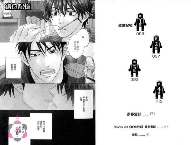 错位记忆[耽美]韩漫全集-第1卷无删减无遮挡章节图片 