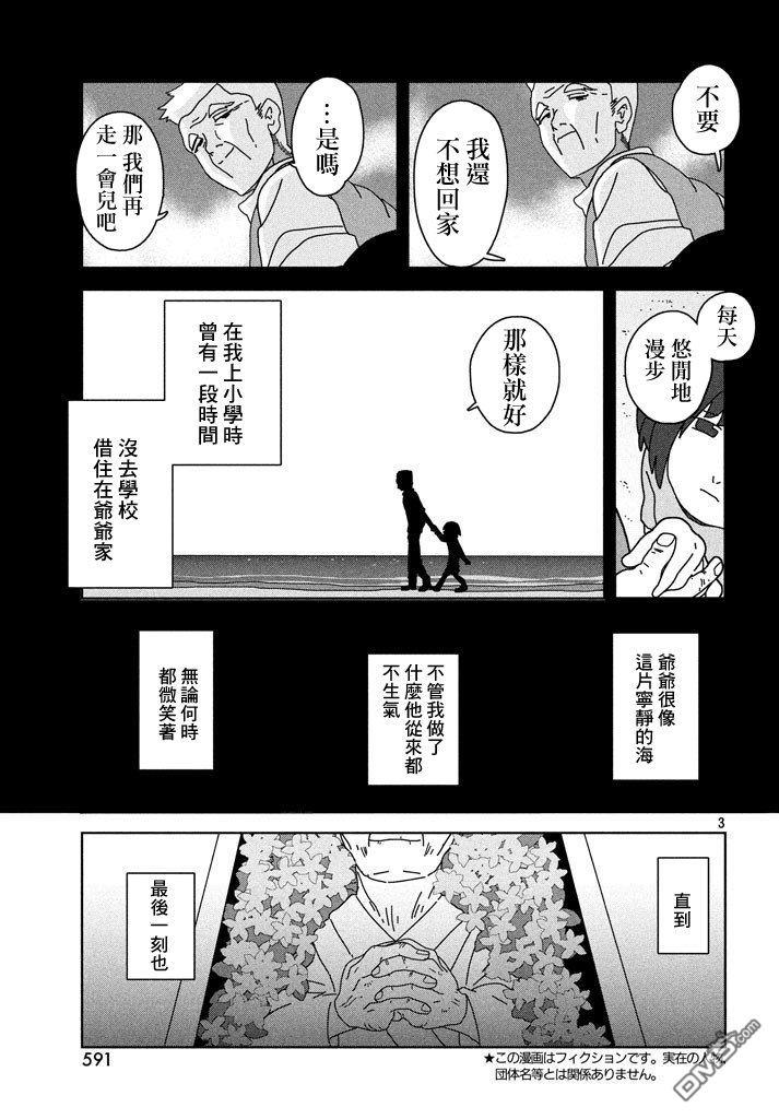 海兔之神[耽美]韩漫全集-第2话无删减无遮挡章节图片 