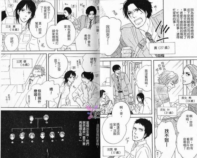 恋爱心情中的黑羽[耽美]韩漫全集-第1卷无删减无遮挡章节图片 