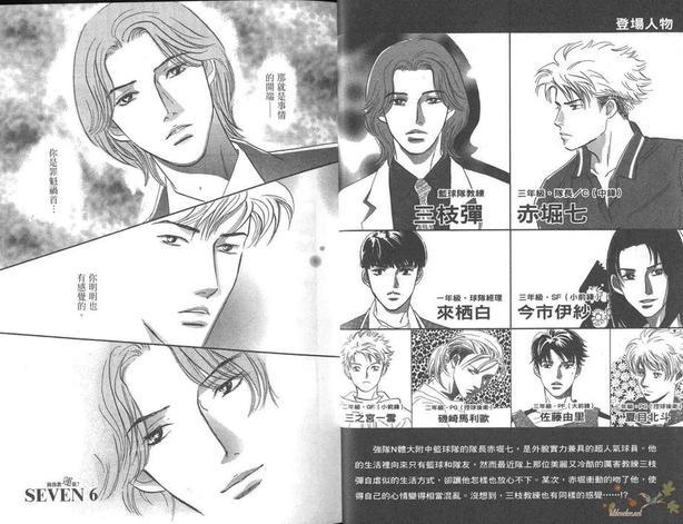 SEVEN胜负靠运气[耽美]韩漫全集-第2卷无删减无遮挡章节图片 