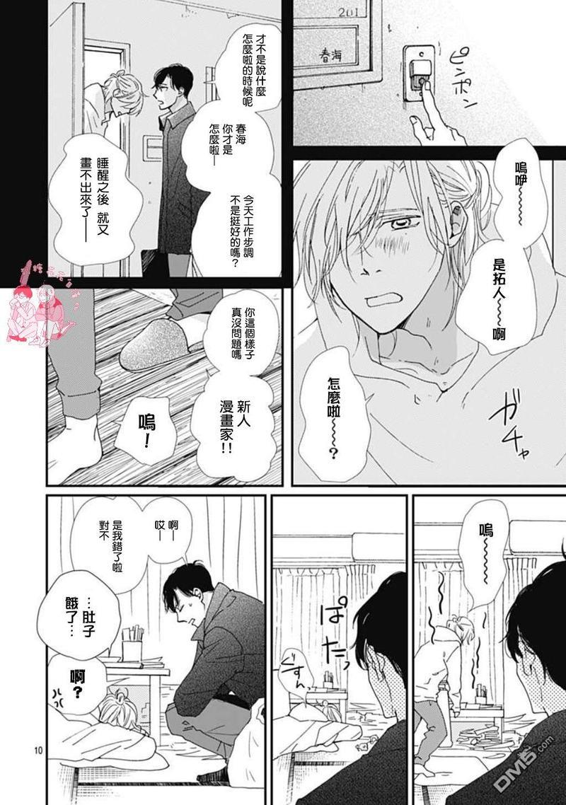 再见了恋洼[耽美]韩漫全集-第0话无删减无遮挡章节图片 