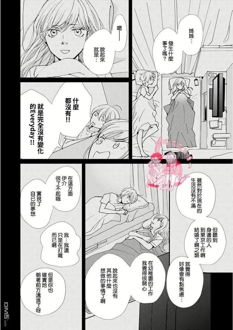 从早到晚与从今以后Dear[耽美]韩漫全集-第3话无删减无遮挡章节图片 