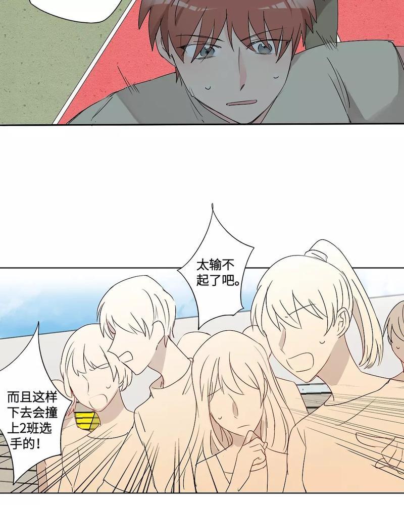 废柴成双[耽美]韩漫全集-第18话无删减无遮挡章节图片 