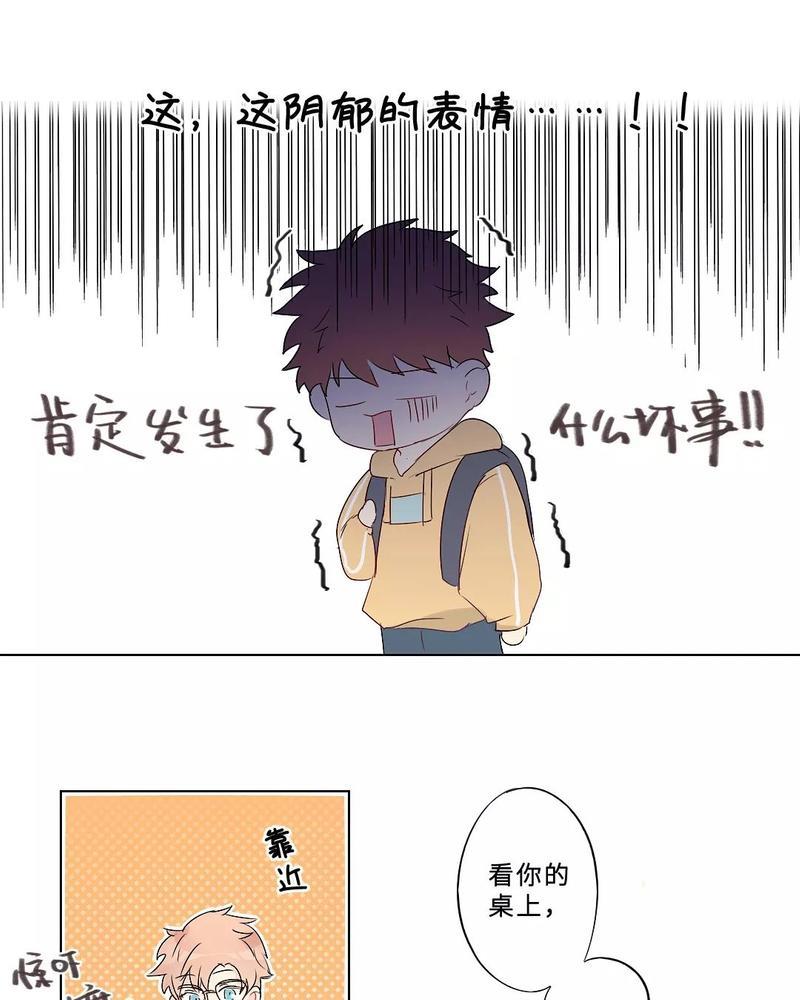 废柴成双[耽美]韩漫全集-第24话无删减无遮挡章节图片 