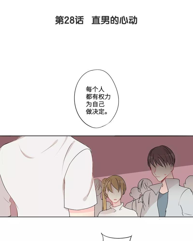 废柴成双[耽美]韩漫全集-第28话无删减无遮挡章节图片 