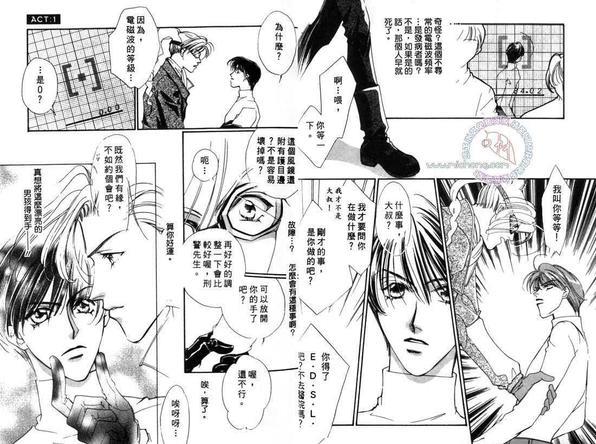 东京电脑领域[耽美]韩漫全集-第1卷无删减无遮挡章节图片 